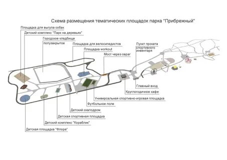 Парк прибрежный баланс карты