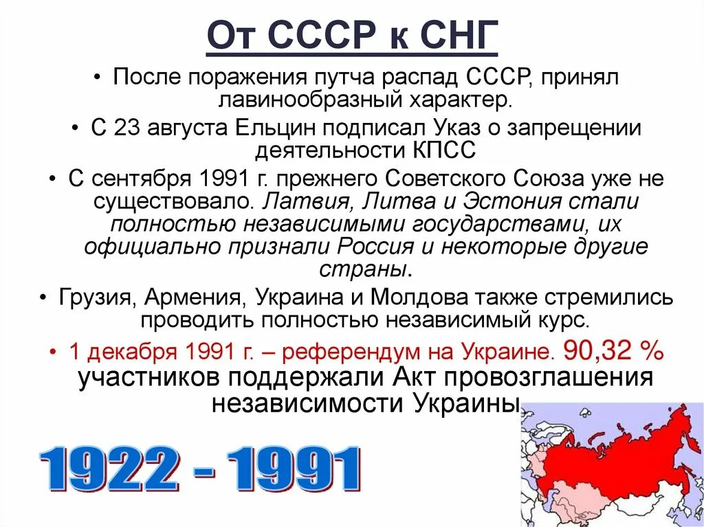 Изменения произошедшие после распада ссср. Страны СССР. Страны после распада СССР. СССР после распада. Распад советского государства.