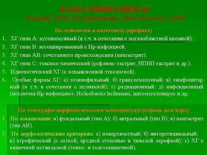Атрофический гастрит код мкб