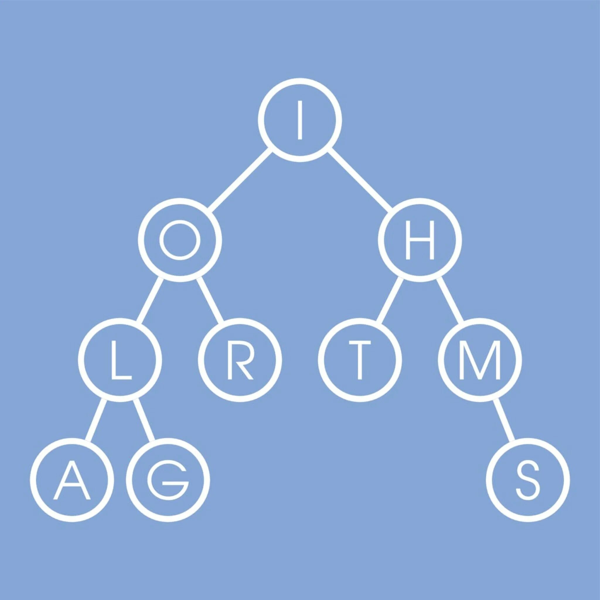 D algorithm. Algorithms and data structures. структура данных. алгоритм фон. algorithms фото.