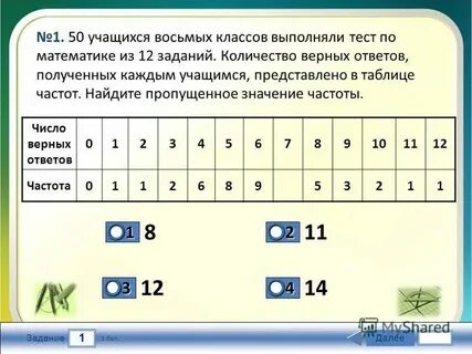 Недоставать значение