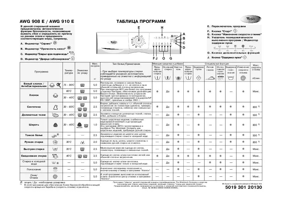 Инструкция вертикальной стиральной машины whirlpool. Whirlpool AWG 908 E. Стиральная машина Whirlpool AWG 908 E. Стиральная машина Вирпул AWG 263/1 инструкция по. Стиральная машина Вирпул AWG 263.