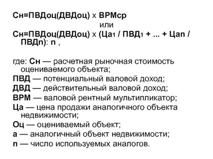 Потенциальный валовый доход