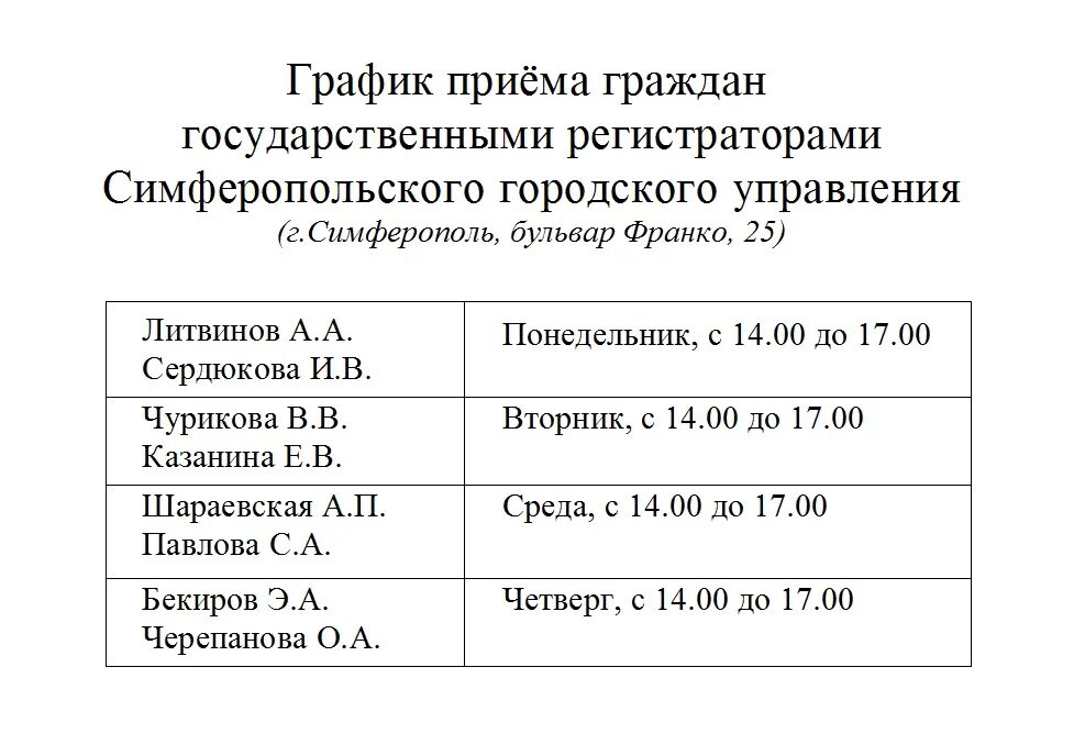 Сбербанк симферополь график работы. Бульвар Франко Симферополь. Бульвар Франко 25 Симферополь. Госкомрегистр Франко 25 Симферополь. Г. Симферополь, бульвар Франко, 25.