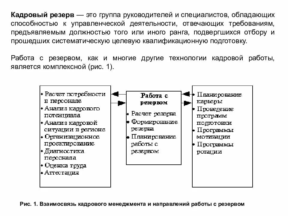 Резервы организации расчет. Кадровый резерв. Группа кадрового резерва. Кадровый резерв предприятия. Формирование кадрового резерва.