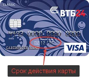 Что такое код cvv/cvc на банковской карте. Как снять деньги если истек срок действия карты. Банковская карта. Срок годности в кредитная карта. До какого действует банковская карта.