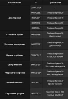 Чит на уровень