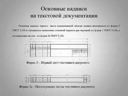 Форма основной надписи