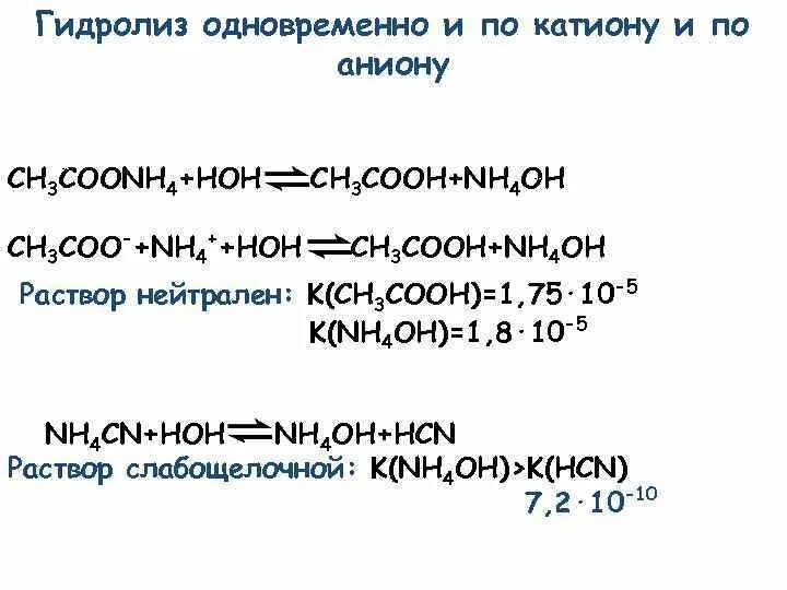 Константа гидролиза ch3coonh4. Гидролиз ацетата аммония. Ch3coonh4 Тип гидролиза. Реакция гидролиза ацетата аммония.