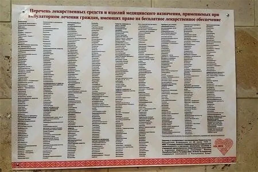 Перечень льготных препаратов 2025. Перечень льготных лекарств для инвалидов. перечень бесплатных лекарств для детей инвалидов. перечень лекарственных препаратов для ребёнка инвалида. список льготных лекарств для инвалидов 3 группы.