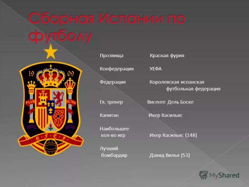 Испанские прозвища. Прозвище испании. Имена на испанском языке. Прозвища испании. Прозвище испании.