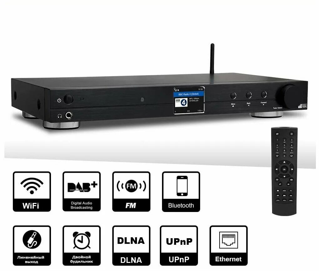 Wifi тюнер. Цифровой тв приемник world vision t62m. Dvb t2 приставка с wifi и android. Akyra dvb т9999 7d 2022. Приставка т2 с вай фай.