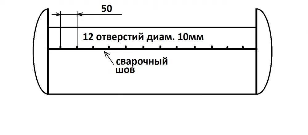 Мангал из газового баллона инструкция. Мангал барбекю из газового баллона чертежи. Чертёж мангала с размерами из 3 газовых баллонов. Мангал 3в1 из газового баллона Размеры с чертежами. Мангал из газового баллона своими руками чертежи с размерами.