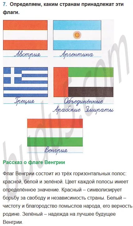 Флаг окружающий мир 2 класс. Энциклопедия путешествий флаги. флаги окружающий мир 2 класс рабочая тетрадь. флаги окружающий мир 2 класс.