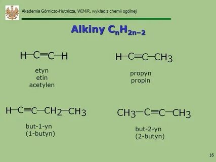 Алкены cnh2n
