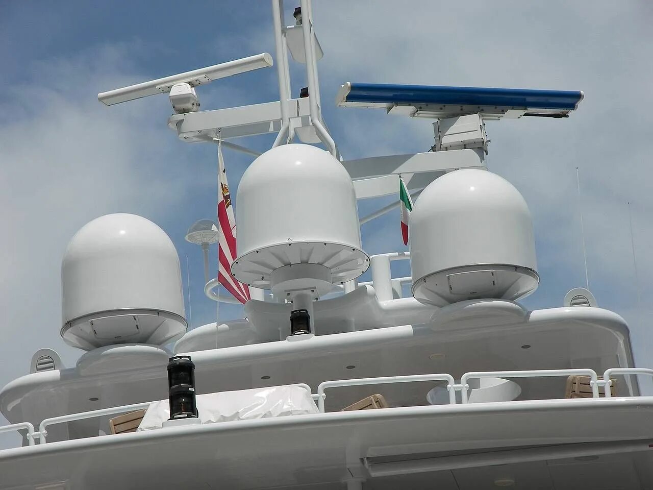 Радар моря. Судовой морской радар (radar). антенна морская радиолокация. радар furuno. антенна на корабле.