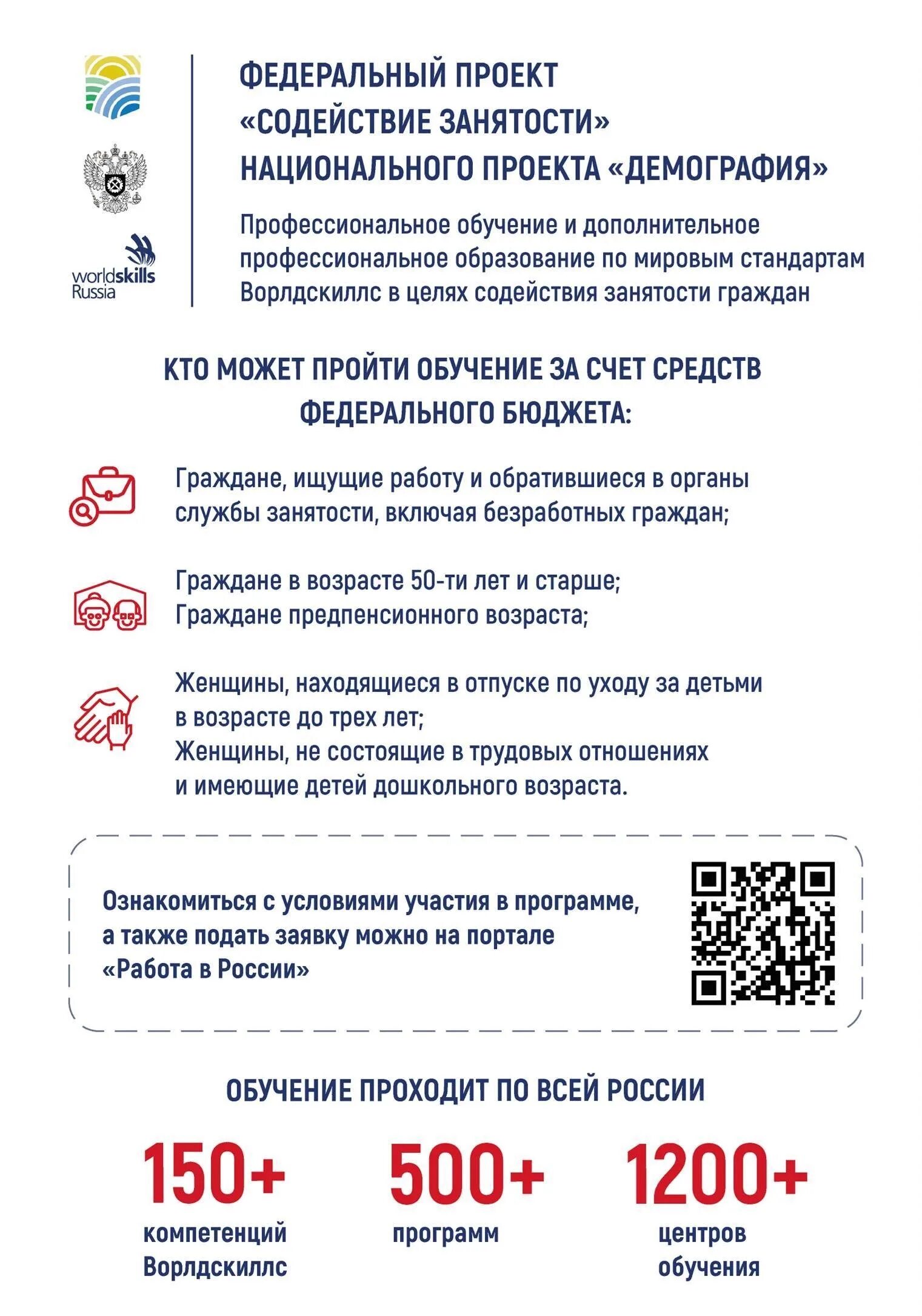Программа содействию трудоустройству