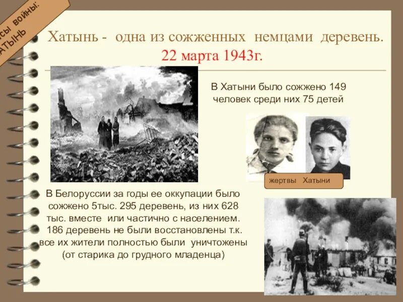 Трагедия в Хатыни в 1943. Хатынь 1943 год. Хатынь история сожженной деревни.