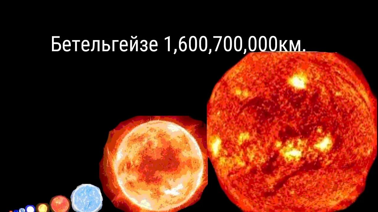 Как называется большая звезда. R136a1 и Бетельгейзе. Uy щита и Бетельгейзе. Самая большая звезда во Вселенной. Самая большая звезда в галактике.