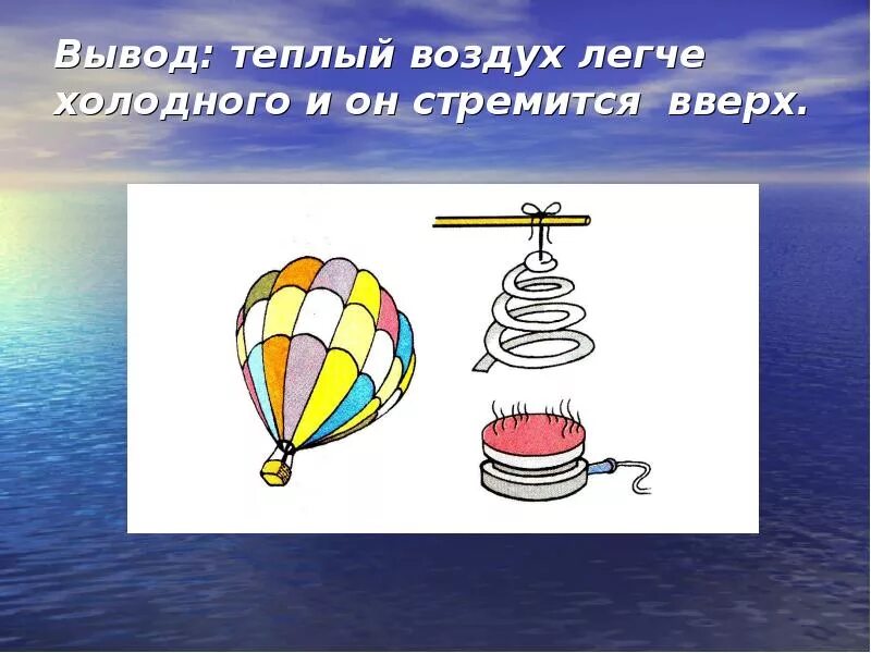Почему тепло поднимается вверх