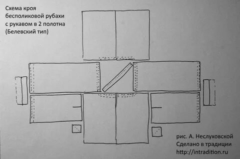 Схема кроя