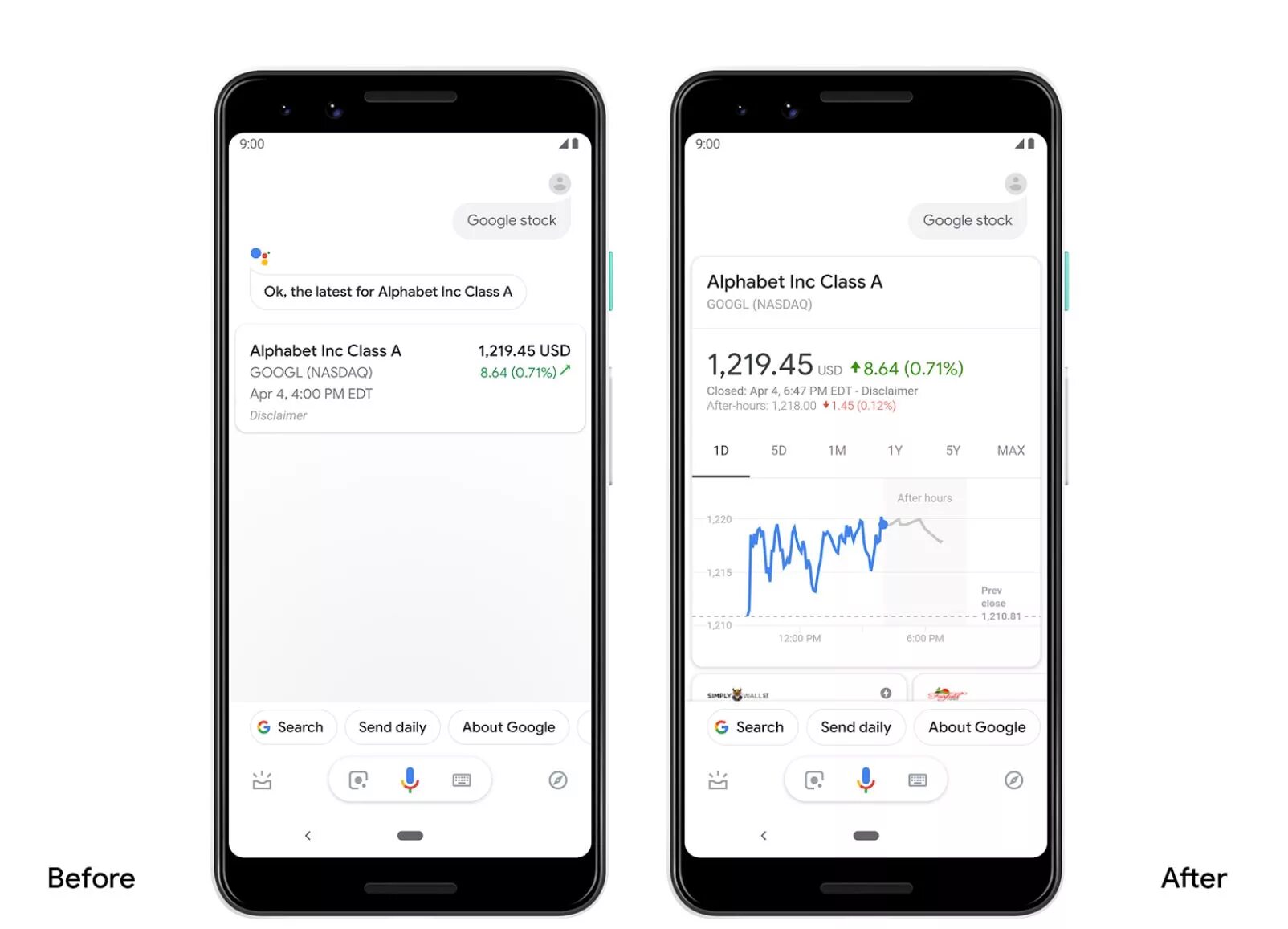 Google assistant как пользоваться. Google assistant apk. google assistant реклама. google stock. google stock photo.