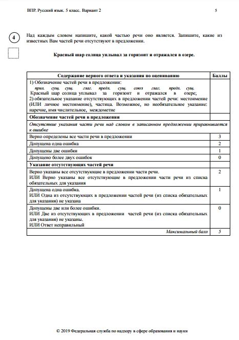 Демоверсии 5 класс 2022. ВПР по русскому языку 5 класс с ответами. Подсказки на ВПР по русскому. ВПР по русскому ответы. ВПР для пятого класса с вариантами по русскому языку с ответами.