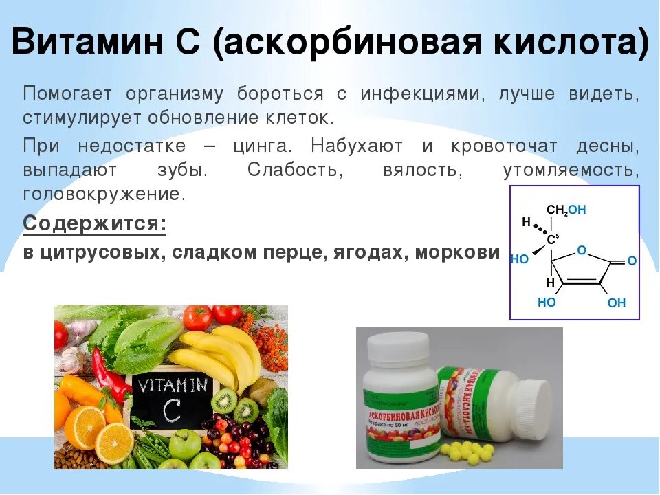 Дефицит солей в организме