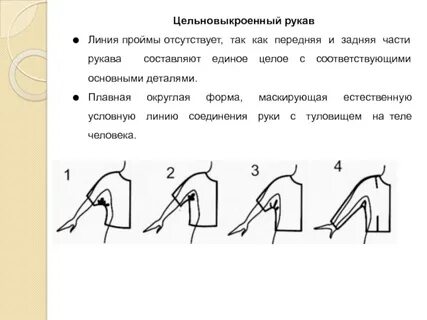 Виды рукавов