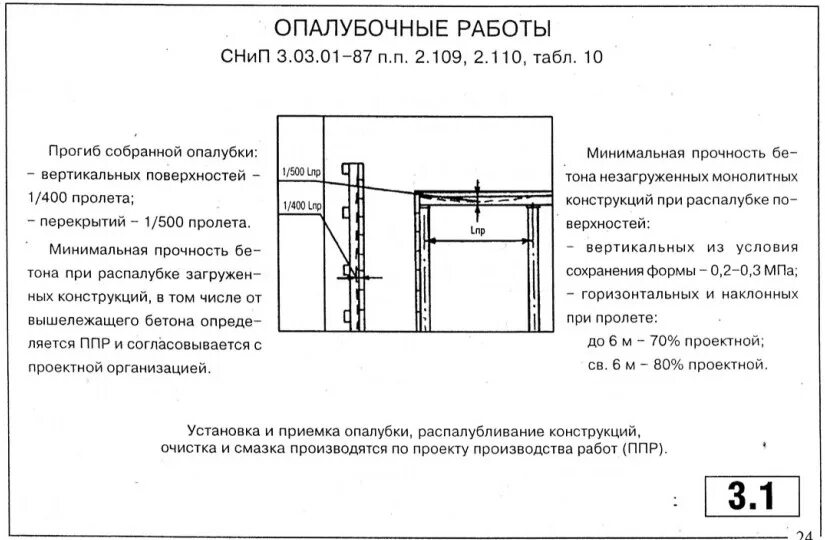 Допустимые отклонения опалубки перекрытий. Отклонения монолитных конструкций СП. Отклонения плиты перекрытия допуски и отклонения. Отклонения плиты перекрытия допуски. Снип мосты и трубы 2.05 03 84