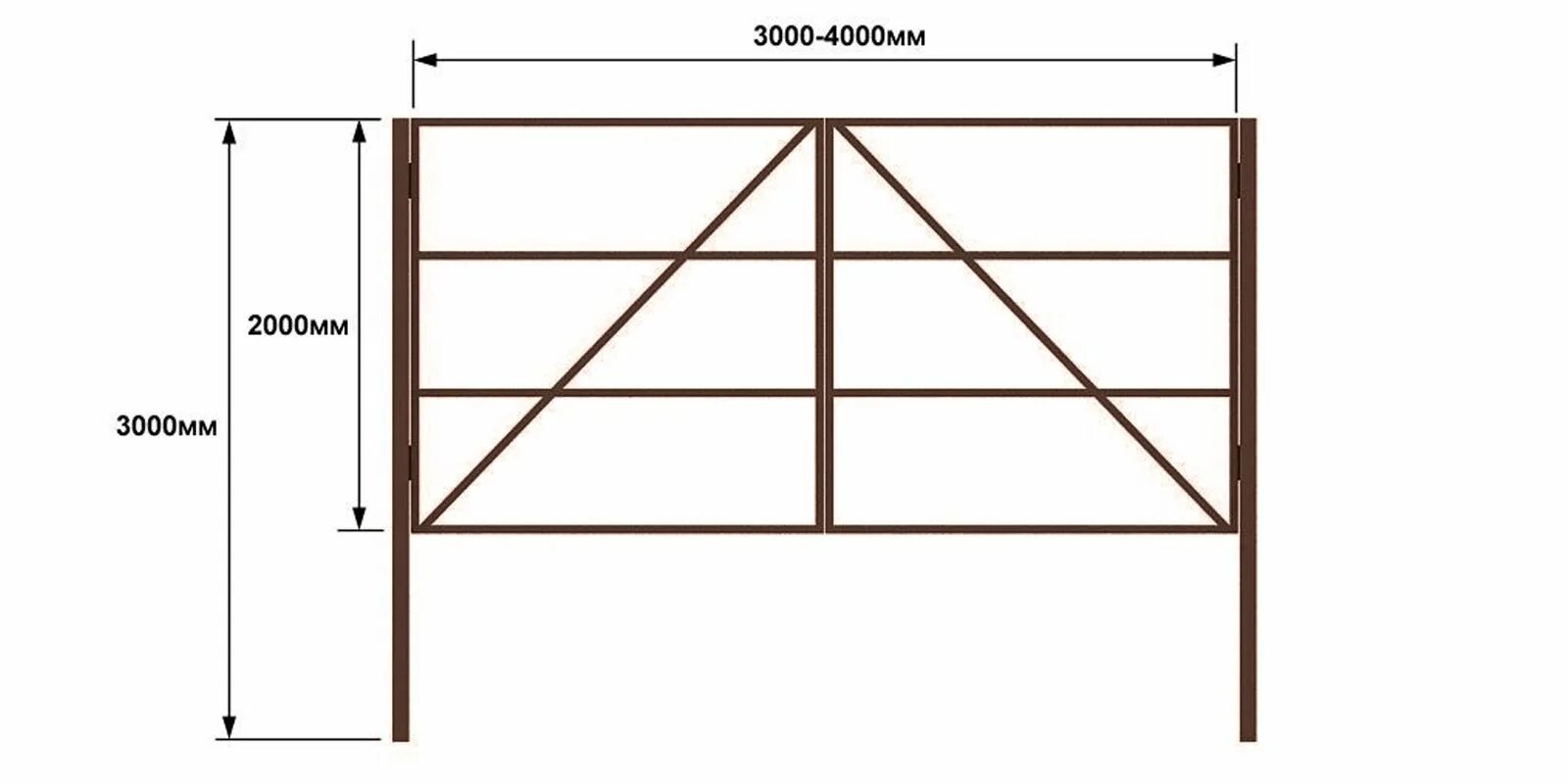 Размер профильной трубы для забора. Схема сварки ворот из профильной трубы 40x20. Каркас калитки из профильной трубы 40/20. Калитка из профильной трубы 60х40 чертеж. Ворота из профильной трубы 60х40 чертеж.