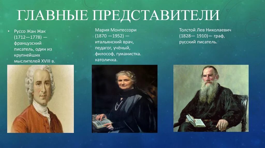 Свободное воспитание руссо. Теория свободного воспитания. Свободное воспитание представители. Сторонник концепции «свободного воспитания». Теория свободного воспитания представители.