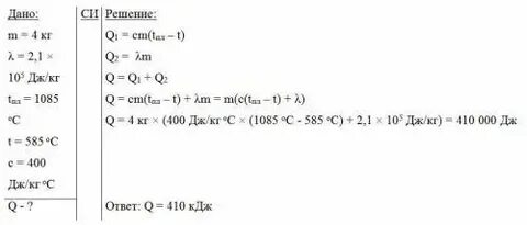 Газ отдал количество теплоты равное 400