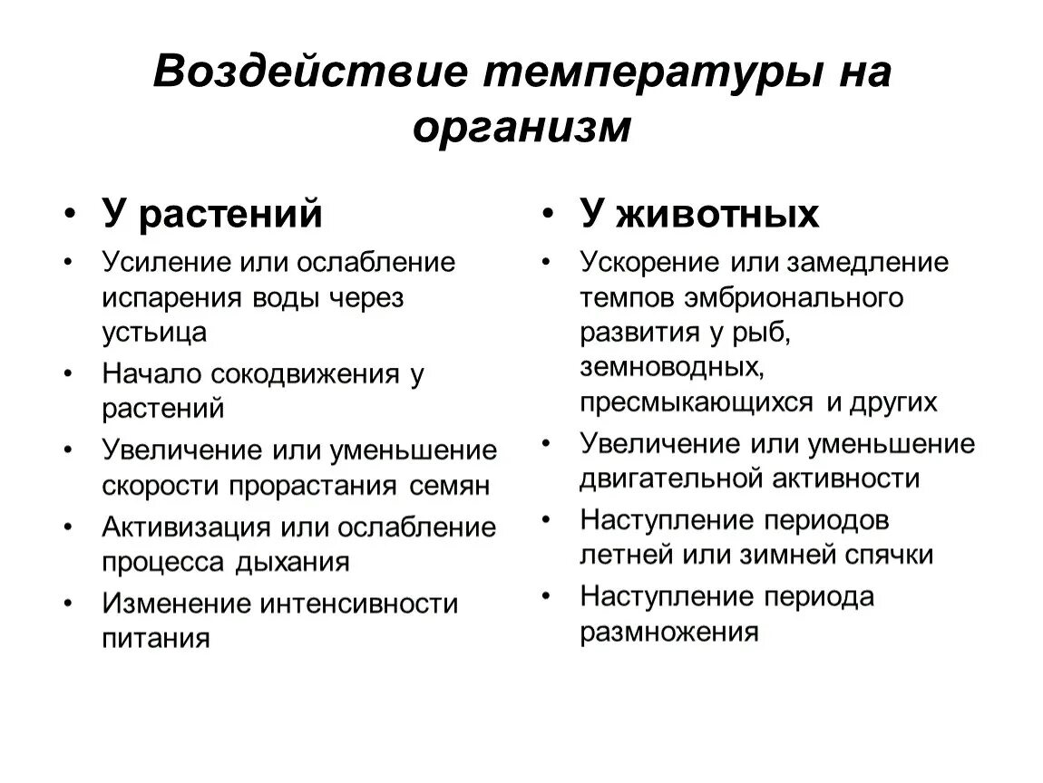 Как влияет температура окружающего воздуха. Влияние температуры на живые организмы. Влияние температуры на растения и животных. Влияние температуры на жизнедеятельность организмов. Примеры влияния температуры на живые организмы.