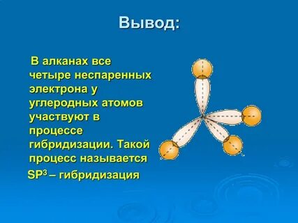 Атом углерода в алканах