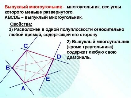 Свойства многоугольника геометрия 8 класс