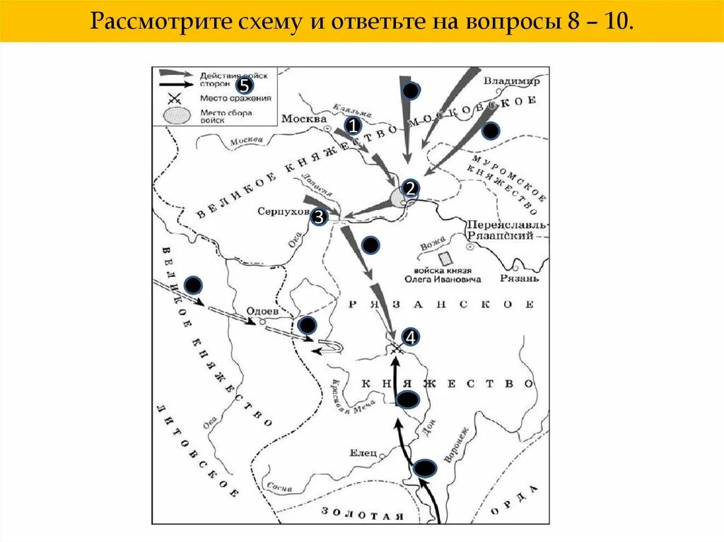 Укажите век когда произошли события обозначенные на схеме. События обозначенные на схеме. Рассмотрите схему и ответьте на вопрос. Укажите век в котором обозначенные на схеме.