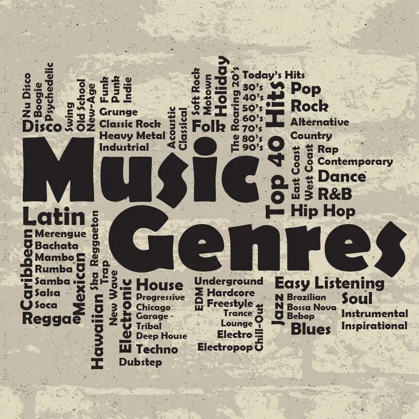 Жанр музыки под. Музыкальные стили. Различные стили музыки. Разные музыкальные стили. Стили музыки на английском.