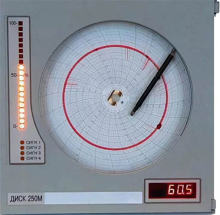 Прибор регистрирующий диск 250м. Диск 250м самописец. Регистратор диск-250м (прибор регистрирующий). Регистрирующий диск. Самописец диск 250.