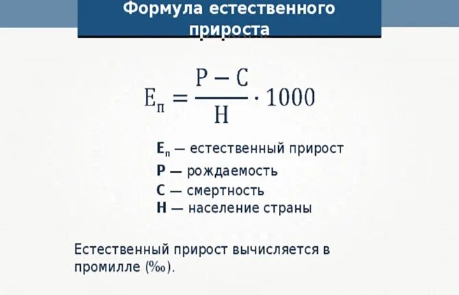 Составляющие естественного прироста. Составляющие естественного прироста