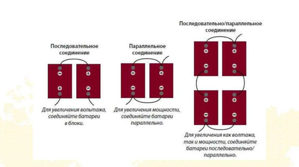 Емкость последовательных аккумуляторов. Схема подключения батареек для увеличения ёмкости. Параллельное и последовательное соединение АКБ 12в. Параллельное соединение АКБ 12в. Подключение АКБ параллельно и последовательно схема.