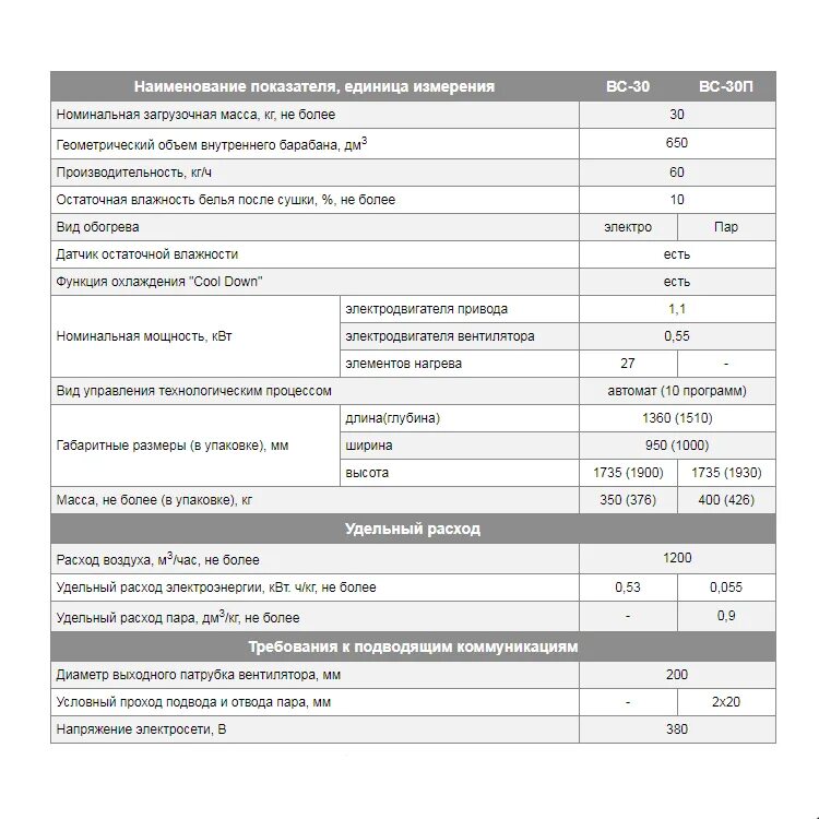 Инфиникс 30 параметры. Инфиникс 30 параметры