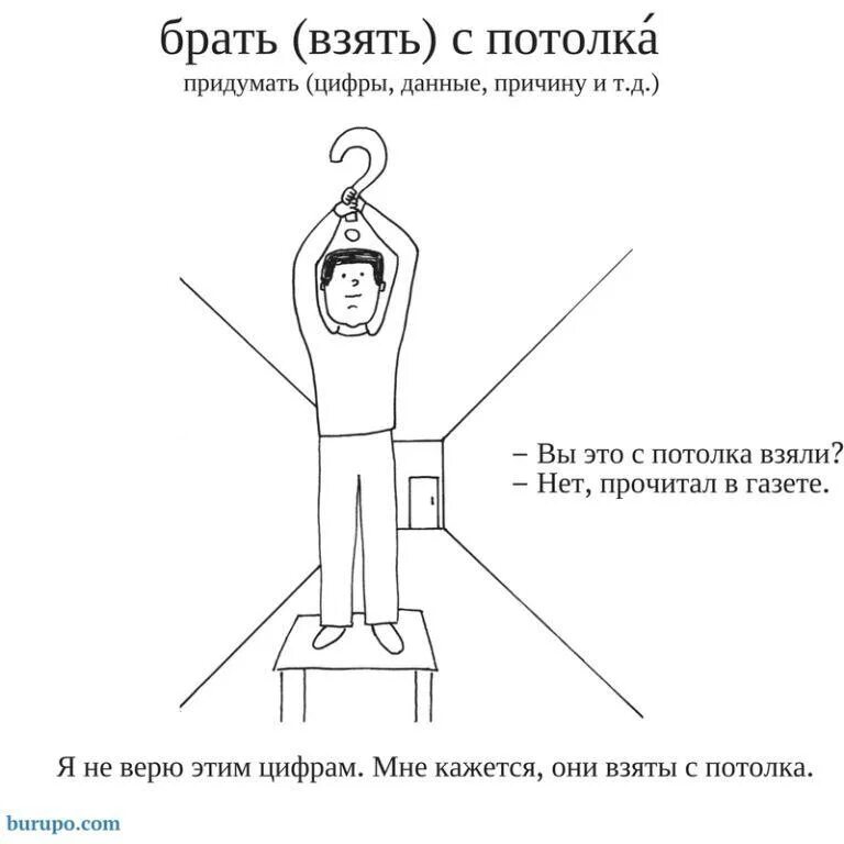 Плевать в потолок фразеологизм. Брать с потолка значение фразеологизма. Заменить фразеологизмы синонимами. Потолок фразеологизм. Плевать в потолок.
