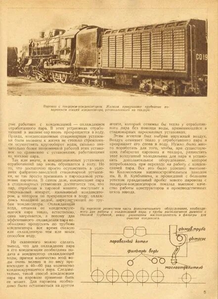 Статья про жд
