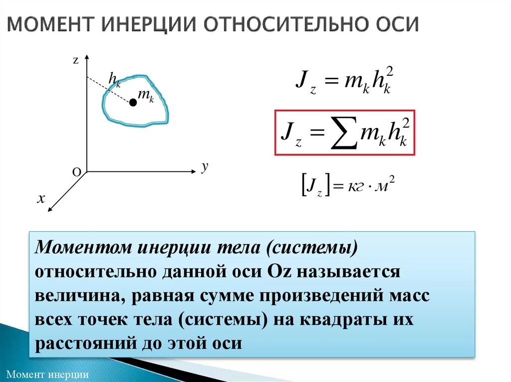 Произведение массы на расстояние. Момент инерции системы относительно оси. Момент инерции jnyjcbntkmyj JCB. Момент инерции относительно центра масс формула. Формула момента инерции материальной точки относительно оси.