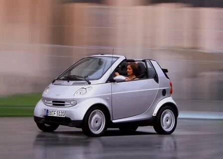 Smart compact