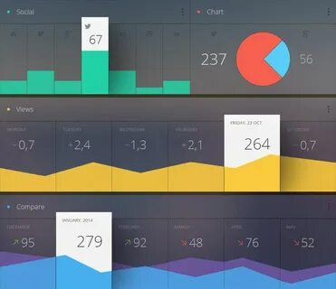 Ux аналитика