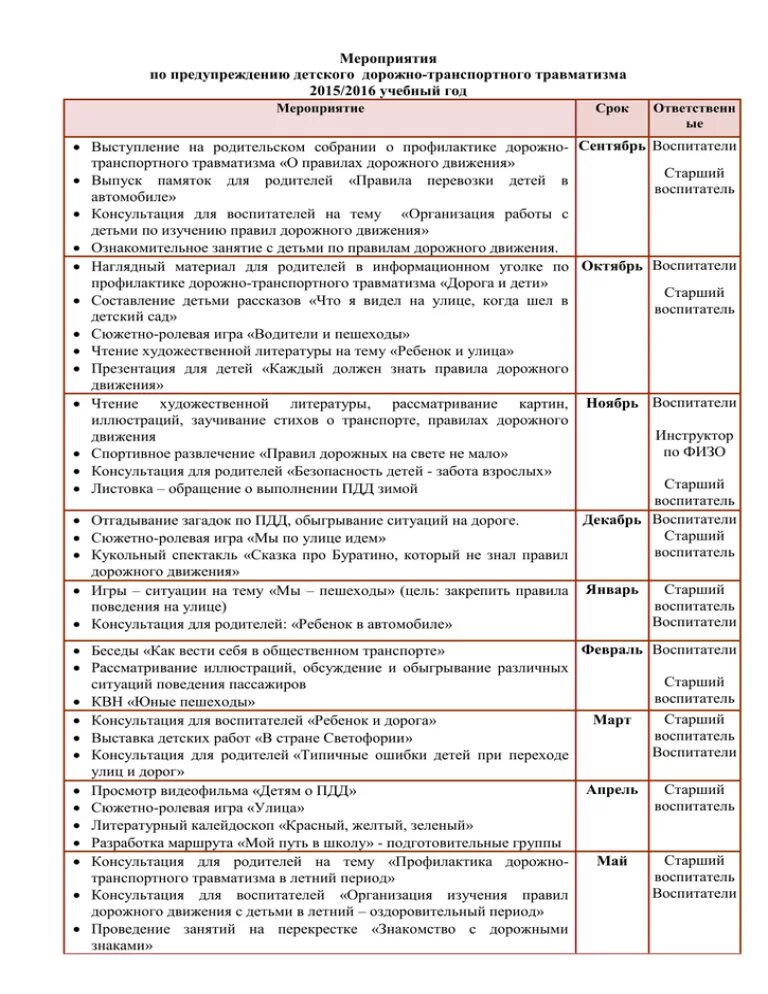 План мероприятий по безопасности в школе. Годовой план по ПДД В детском саду по ФГОС. Название мероприятий по ПДД В ДОУ. Плпнмероприятий по ПДД. План мероприятий по ПДД для детей.