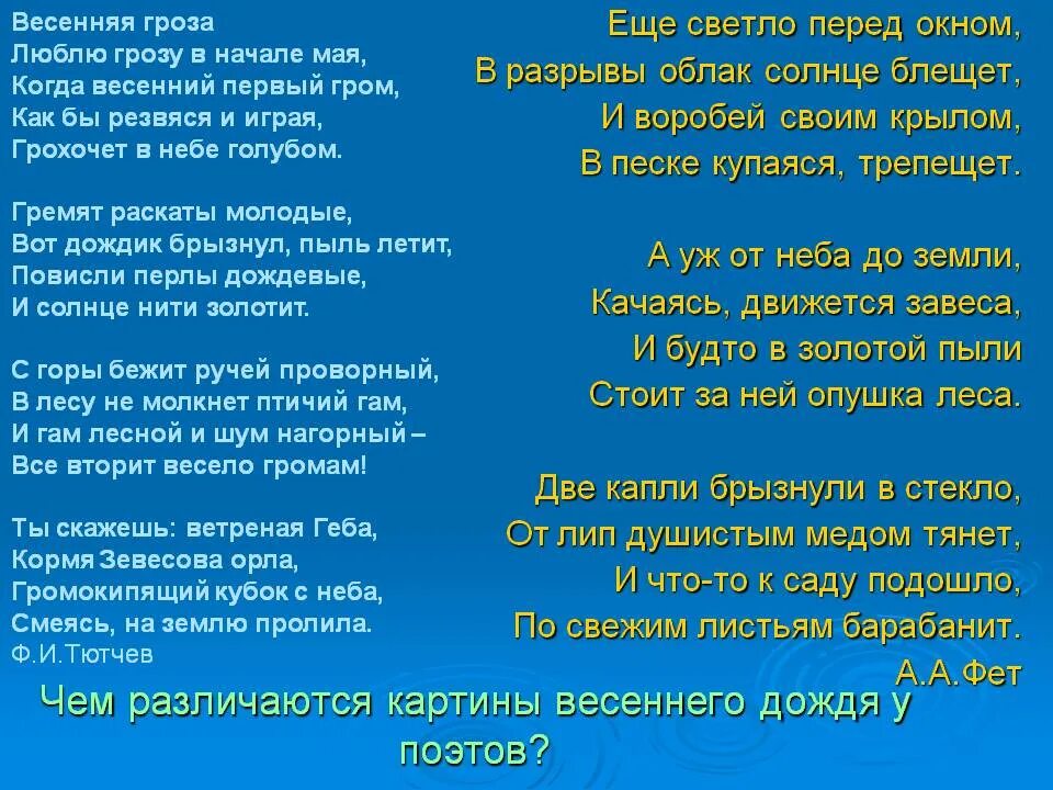 Тютчев дождь. Весенний дождь Фет. Ещё светло перед окном в разрывы облак солнце. Тютчев весенний дождь стихотворение.