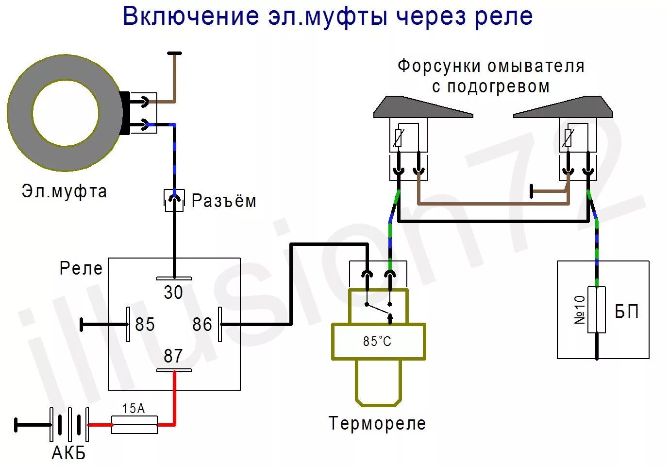 Схема включения вентилятора охлаждения КАМАЗ 65115. Электрическая схема включения вентилятора охлаждения КАМАЗ. Схема подключения электромагнитной муфты КАМАЗ. Схема включения вентилятора охлаждения КАМАЗ.